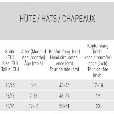 Casquette Anti Uv Bleu 9 12 Mois Lassig